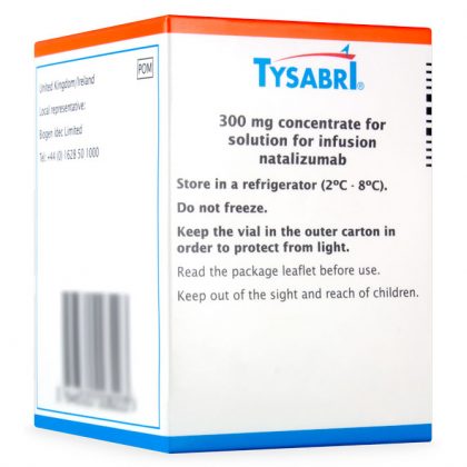 Tysabri 300mg Perspective
